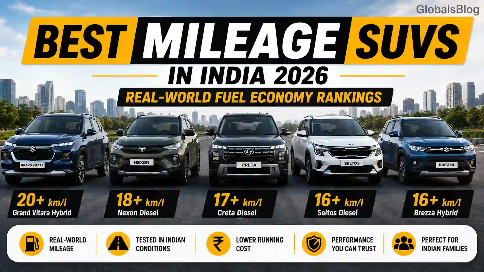 Best Mileage SUVs in India 2026 - Real-World Fuel Economy Rankings