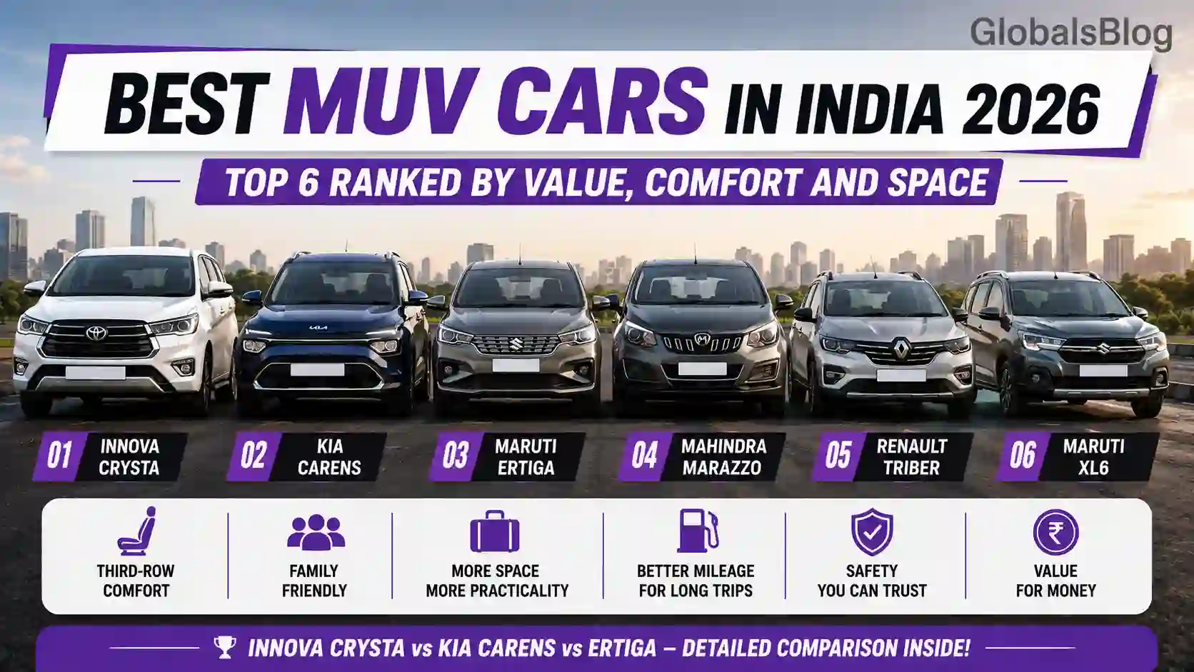 Best MUV Cars in India 2026 - Top 6 Ranked by Value, Comfort and Space