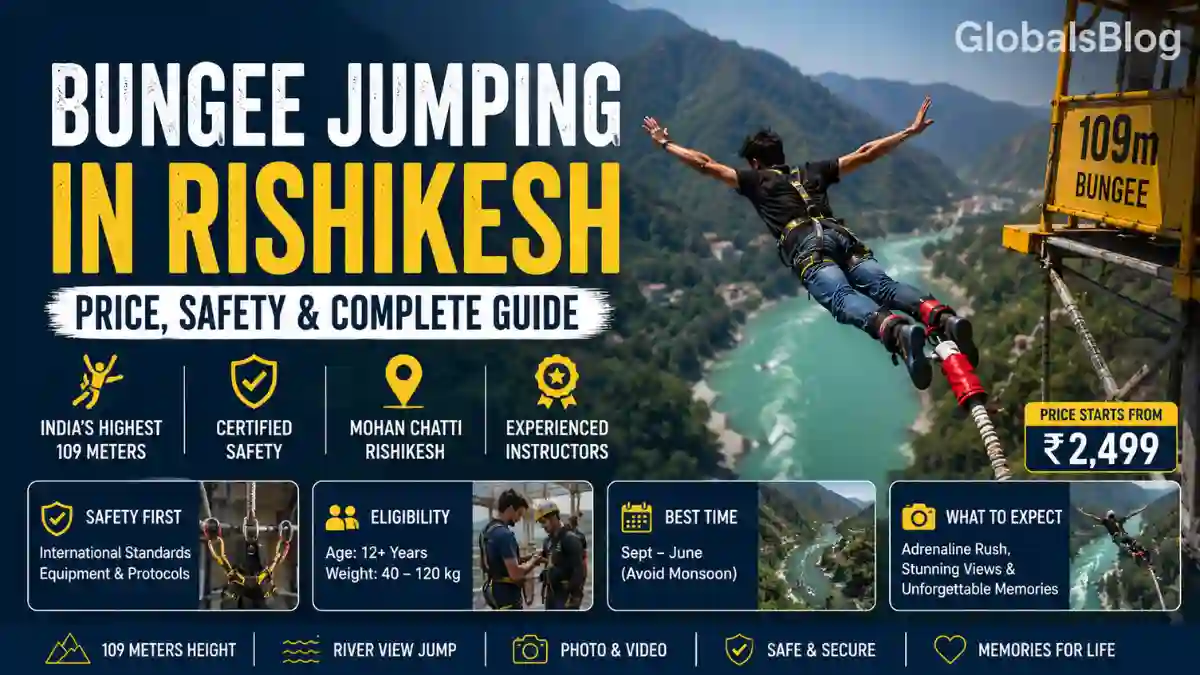 Bungee Jumping in Rishikesh | Price, Safety & Complete Guide