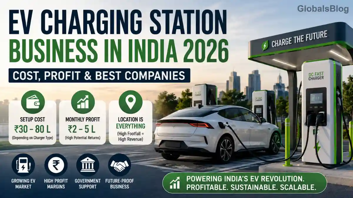 EV Charging Station Business in India 2026: Cost, Profit, Best Companies