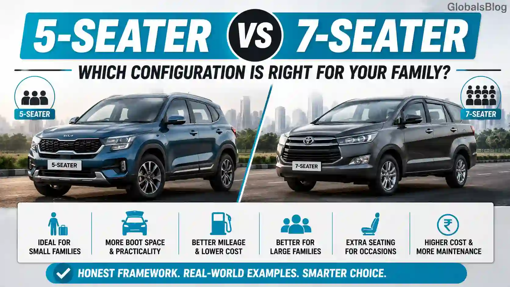 5-Seater vs 7-Seater Cars: Which Is Right for Your Family?