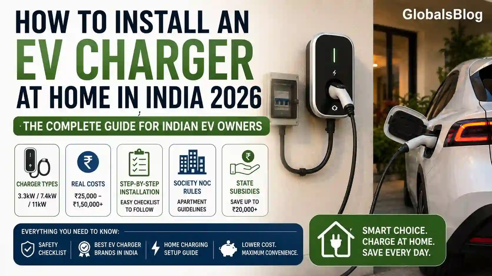 How to Install an EV Charger at Home in India 2026 | Full Guide