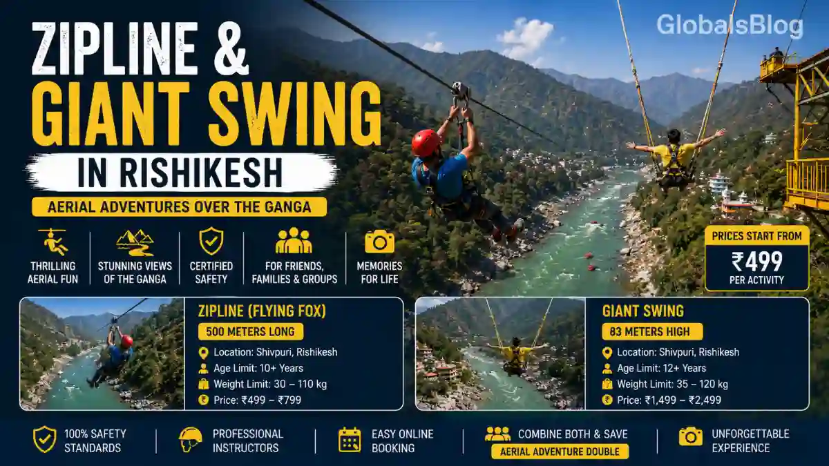 Zipline & Giant Swing in Rishikesh 2026 | Complete Guide